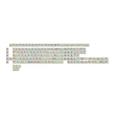 Keychron Graffiti Party – Cherry Profile Dye-Sub PBT Full Keycap Set (140 Keys, MX-Compatible)